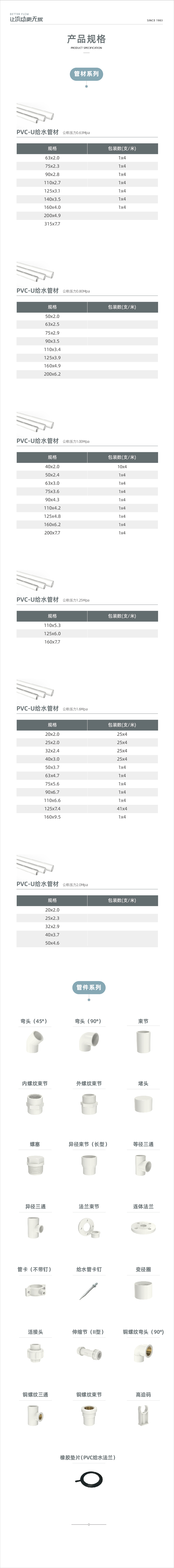 PVC-U给水系列-02.jpg