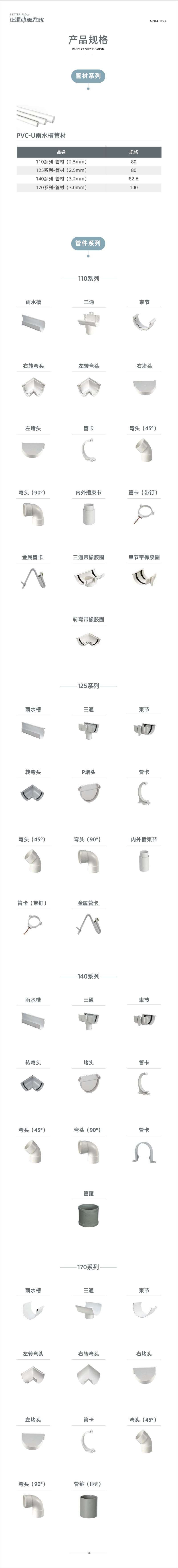 PVC-U雨水槽管材管件-02.jpg