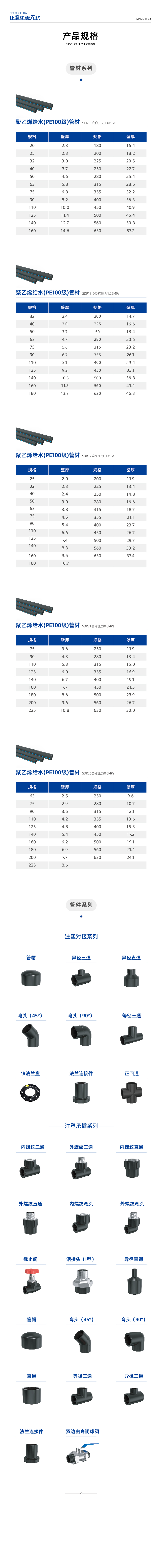 HDPE给水系列-02.jpg